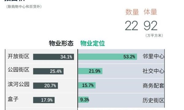 2023金商业｜2023榜样中国传媒大奖·金商业榜单揭晓